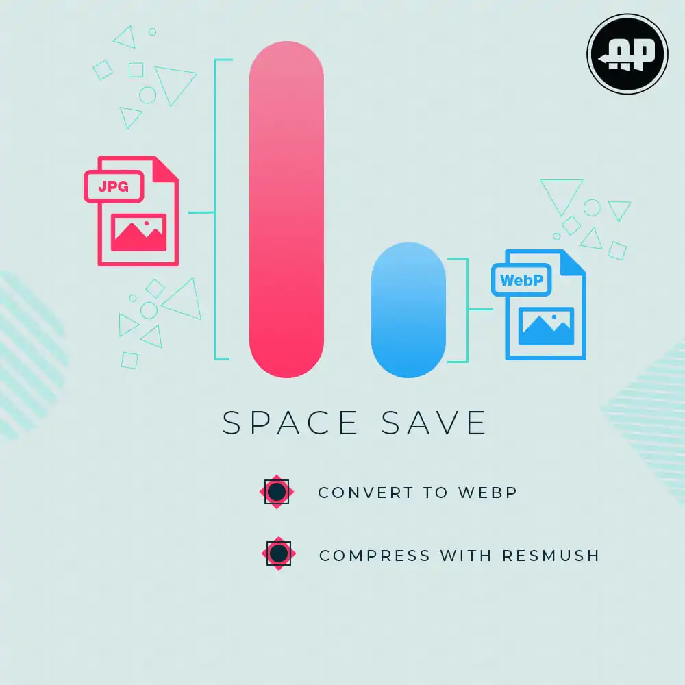 Automatic WebP & Image Compression, Lazy Load for WordPress & WooCommerce 6