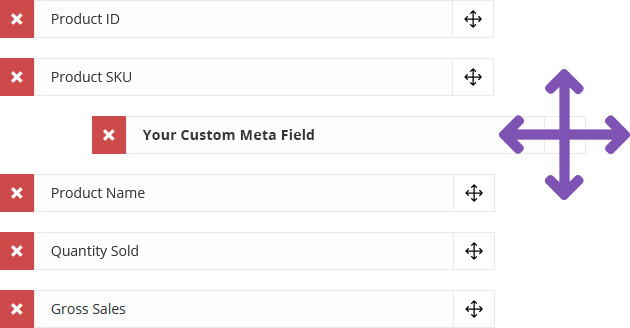 Product Sales Report Pro for WooCommerce Pro v2.2.17 NULLED 6 Các trường báo cáo được bao gồm