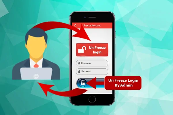Admin Custom Login Pro v6.4 NULLED 5 Giải phóng biểu mẫu đăng nhập của quản trị viên
