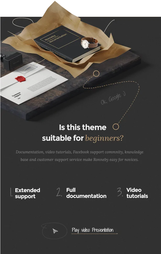 Ronneby - High-Performance WordPress Theme 1