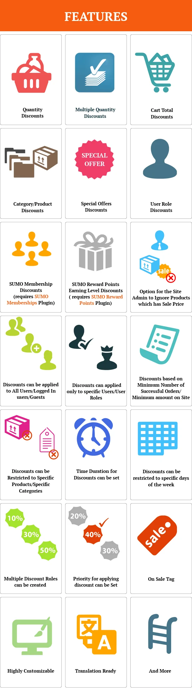 SUMO WooCommerce Dynamic Pricing Discounts v5.7 NULLED