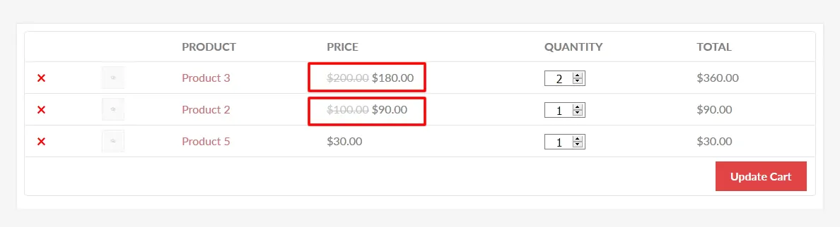 Thay đổi giá Frontend 3
