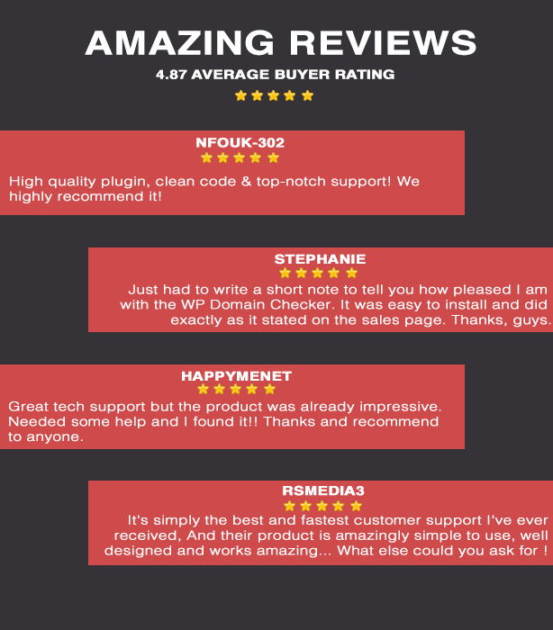 WP Domain Checker by asdqwedev 6