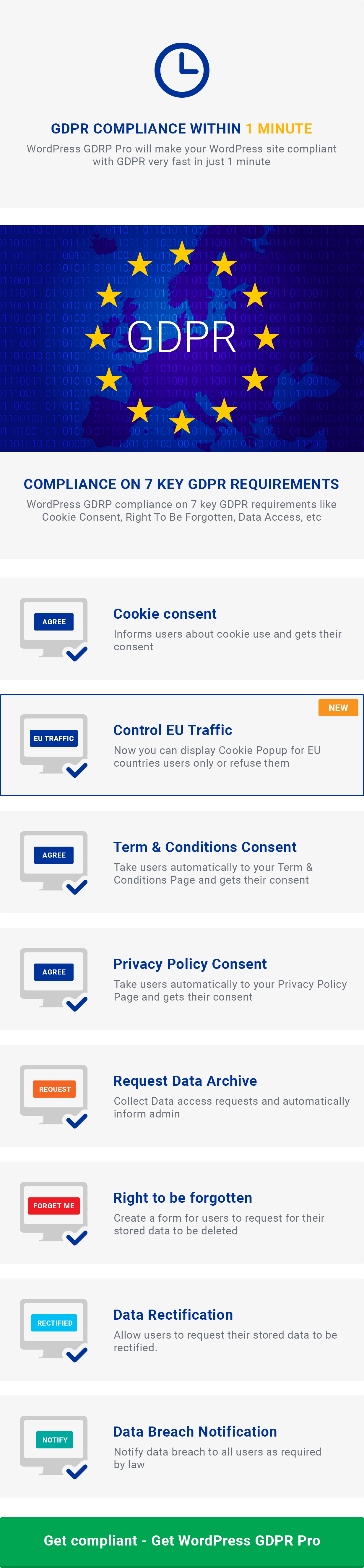 WordPress GDPR + CCPA + DPA Compliance 5