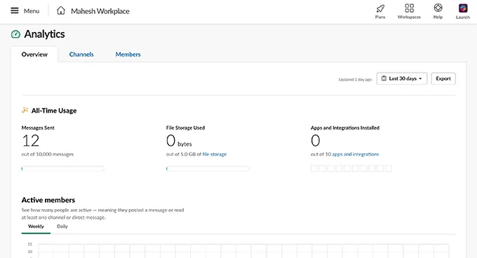16-slack-analytics - Mẹo công nghệ trực tuyến Xem hình ảnh Phân tích Slack của bạn