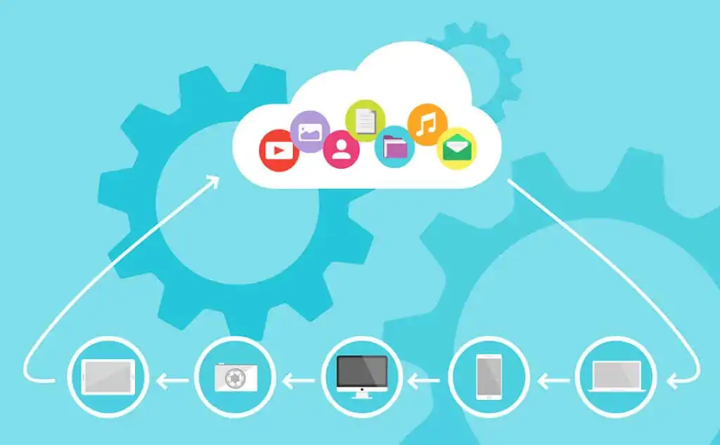 Edge Computing Vs. Điện toán đám mây và lý do tại sao nó lại quan trọng 1 Edge Computing Vs. Điện toán đám mây và lý do tại sao nó lại quan trọng