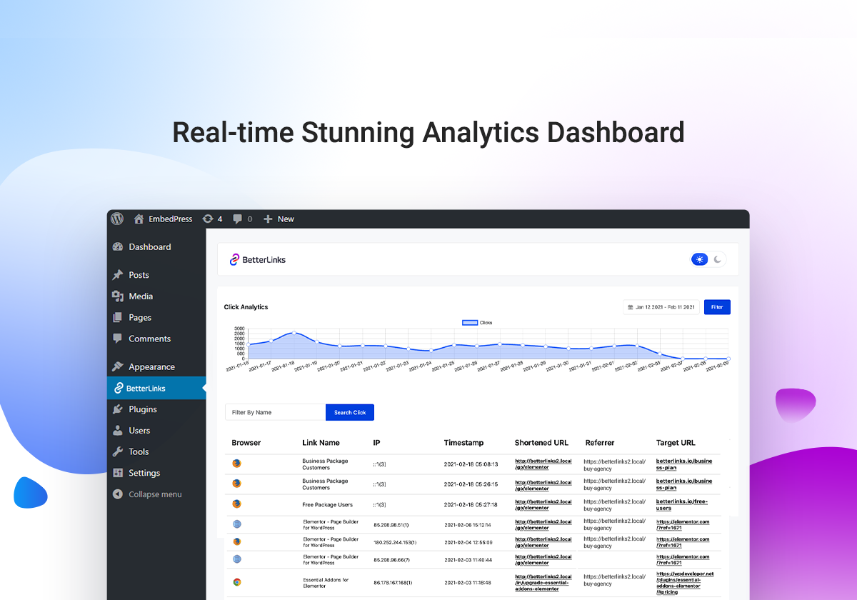 BetterLinks Pro Shorten, Track and Manage any URL 5
