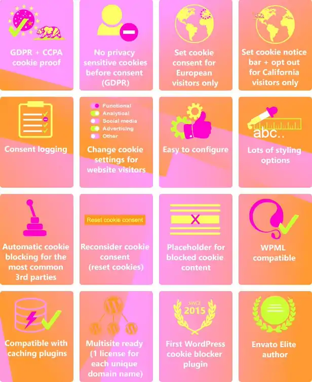 Complete GDPR AVG CCPA Cookie Compliance WordPress plugin - WeePie Cookie Allow 3
