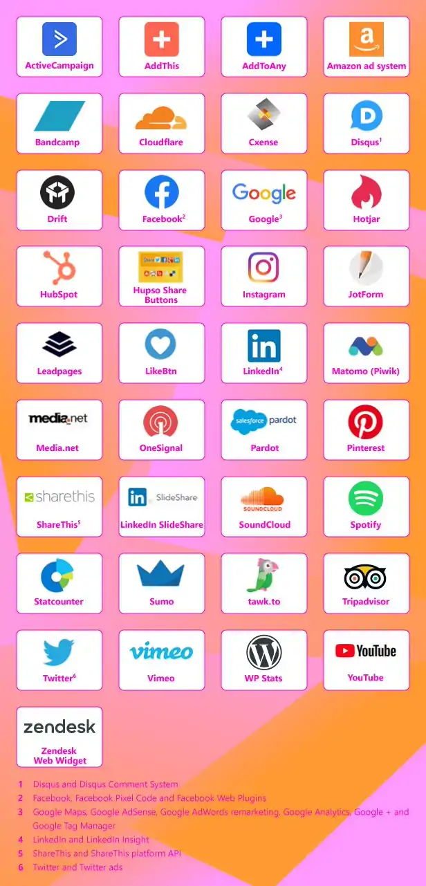 Complete GDPR AVG CCPA Cookie Compliance WordPress plugin - WeePie Cookie Allow 4