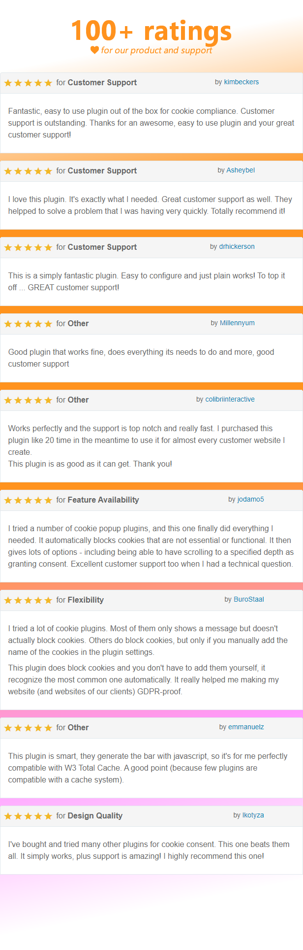 Complete GDPR AVG CCPA Cookie Compliance WordPress plugin - WeePie Cookie Allow 5