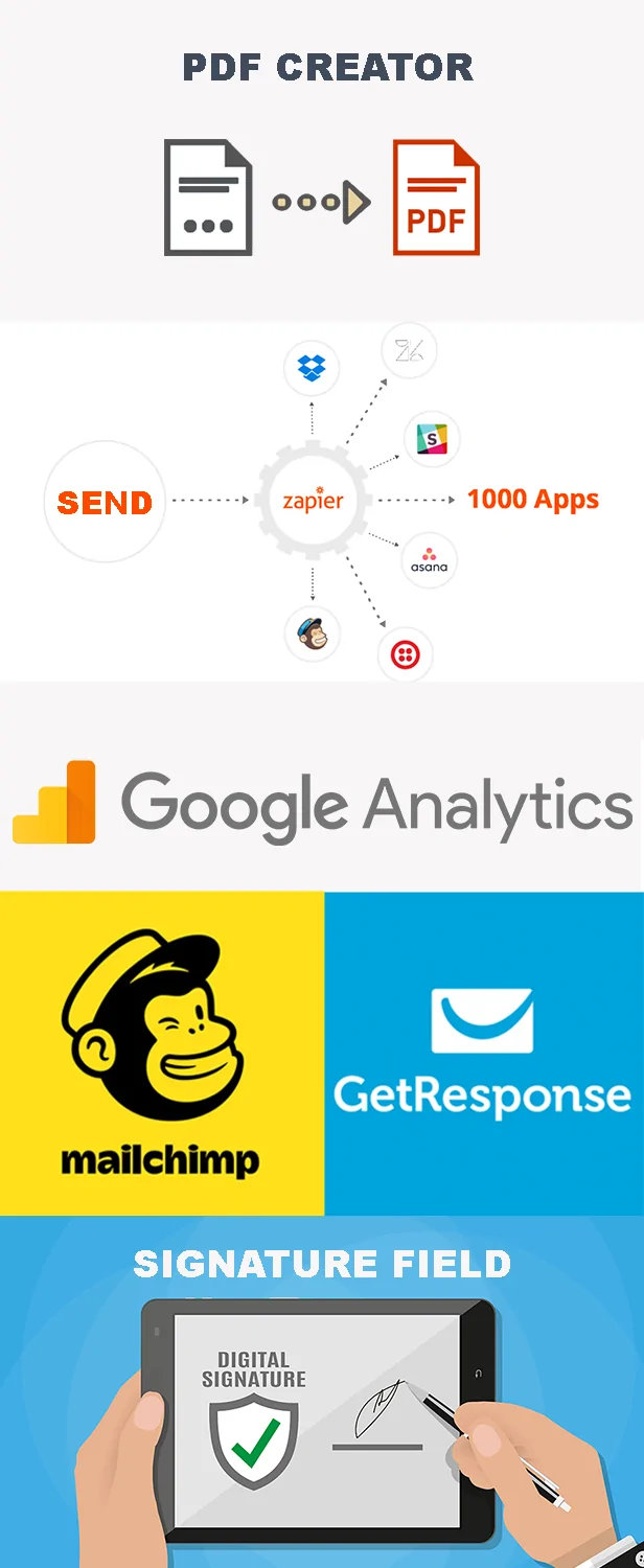 Cost Calculator - Cost Estimation - Payment Forms Builder 3