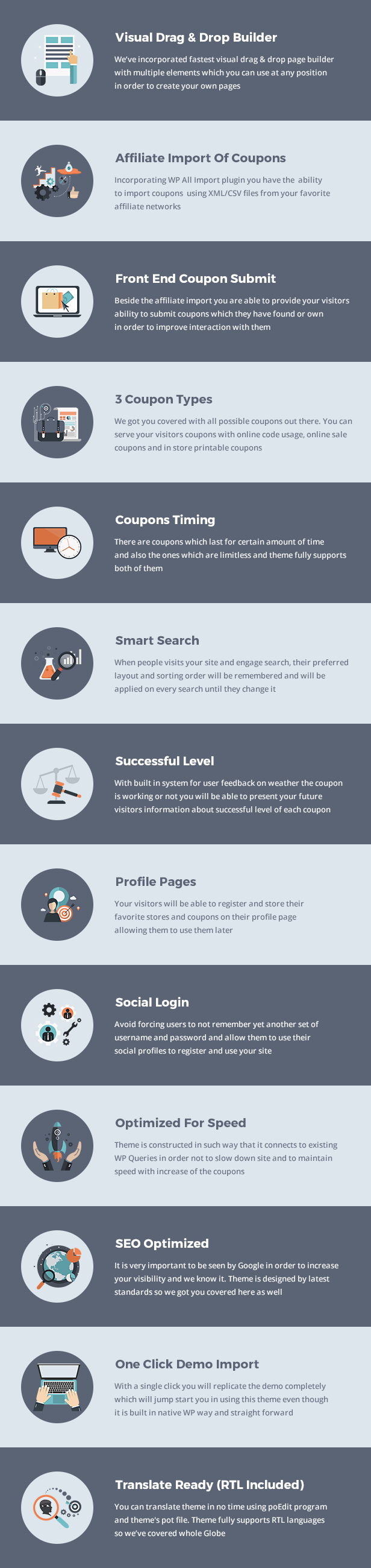 Couponis - Affiliate & Submitting Coupons WordPress Theme 2