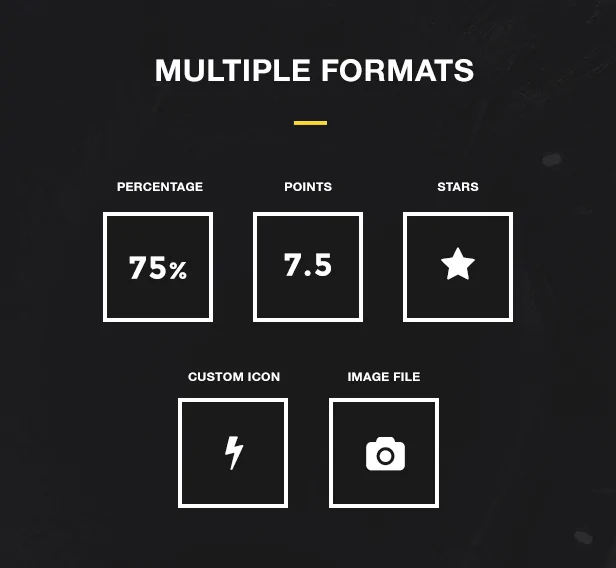 Let's Review WordPress Plugin With Affiliate Options 4