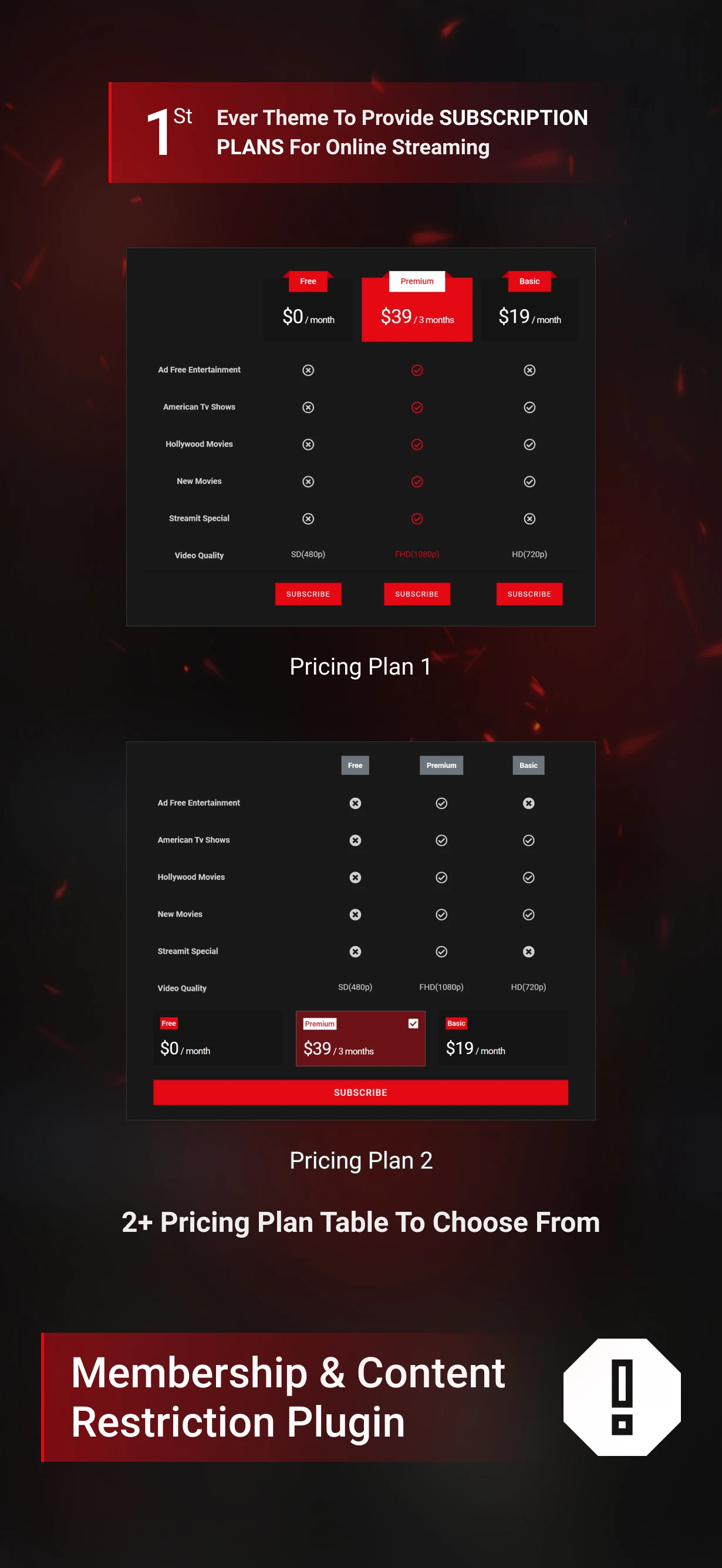 Streamit Video Streaming WordPress Theme + RTL 5