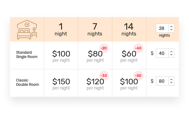 Sunway - Hotel Booking WordPress Theme 9