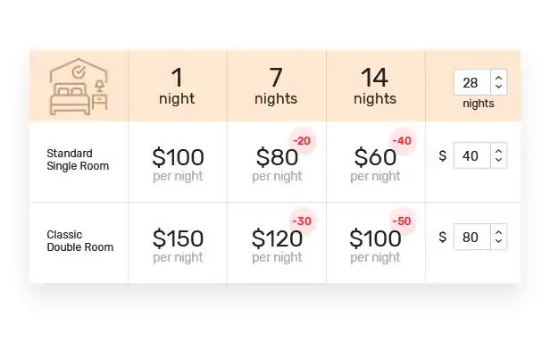 Sunway - Hotel Booking WordPress Theme 9