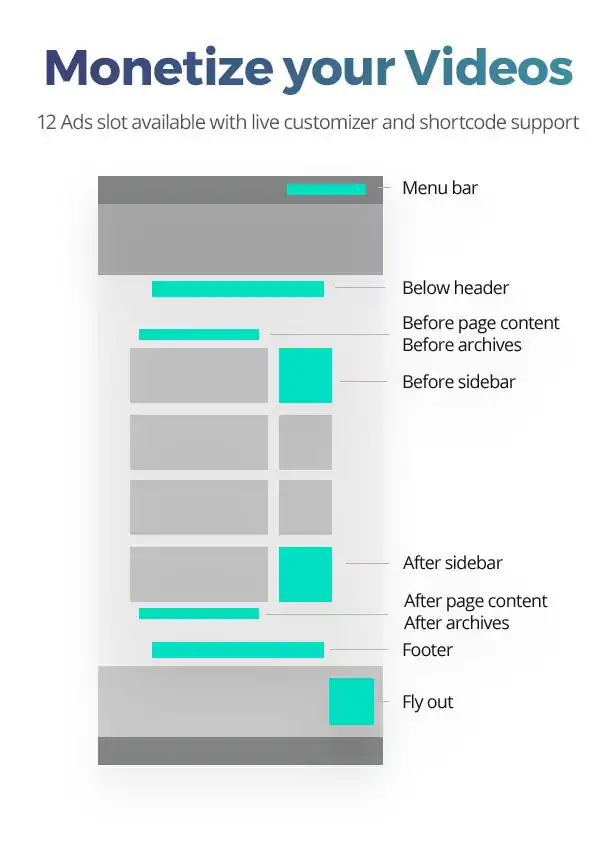 Vlogger Professional Video & Tutorials WordPress Theme 7