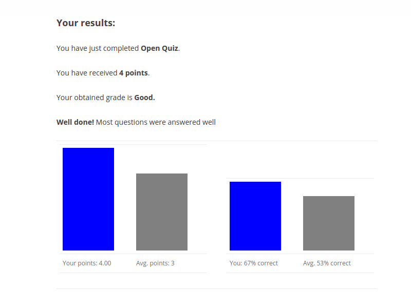 WatuPRO - Plugin To Create Exams, Tests and Quizzes 6