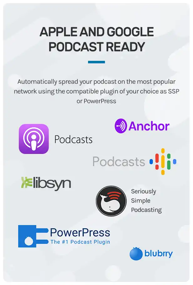 Wpcast - Audio Podcast WordPress Theme 5