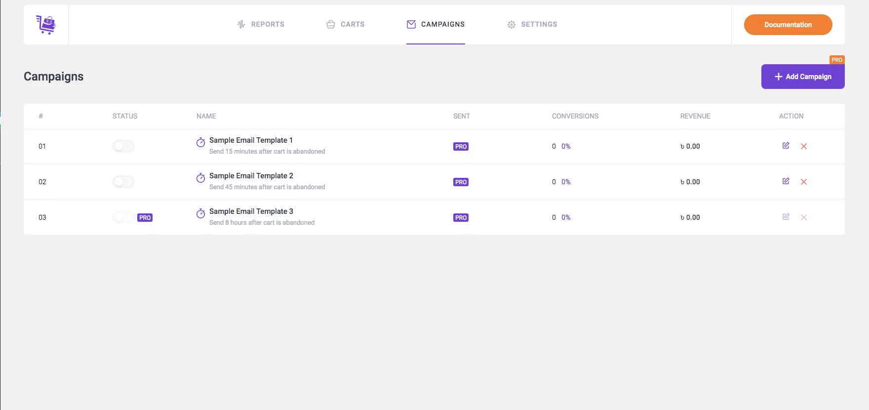 Cart Lift - Abandoned Cart Recovery for WooCommerce and EDD Pro 2