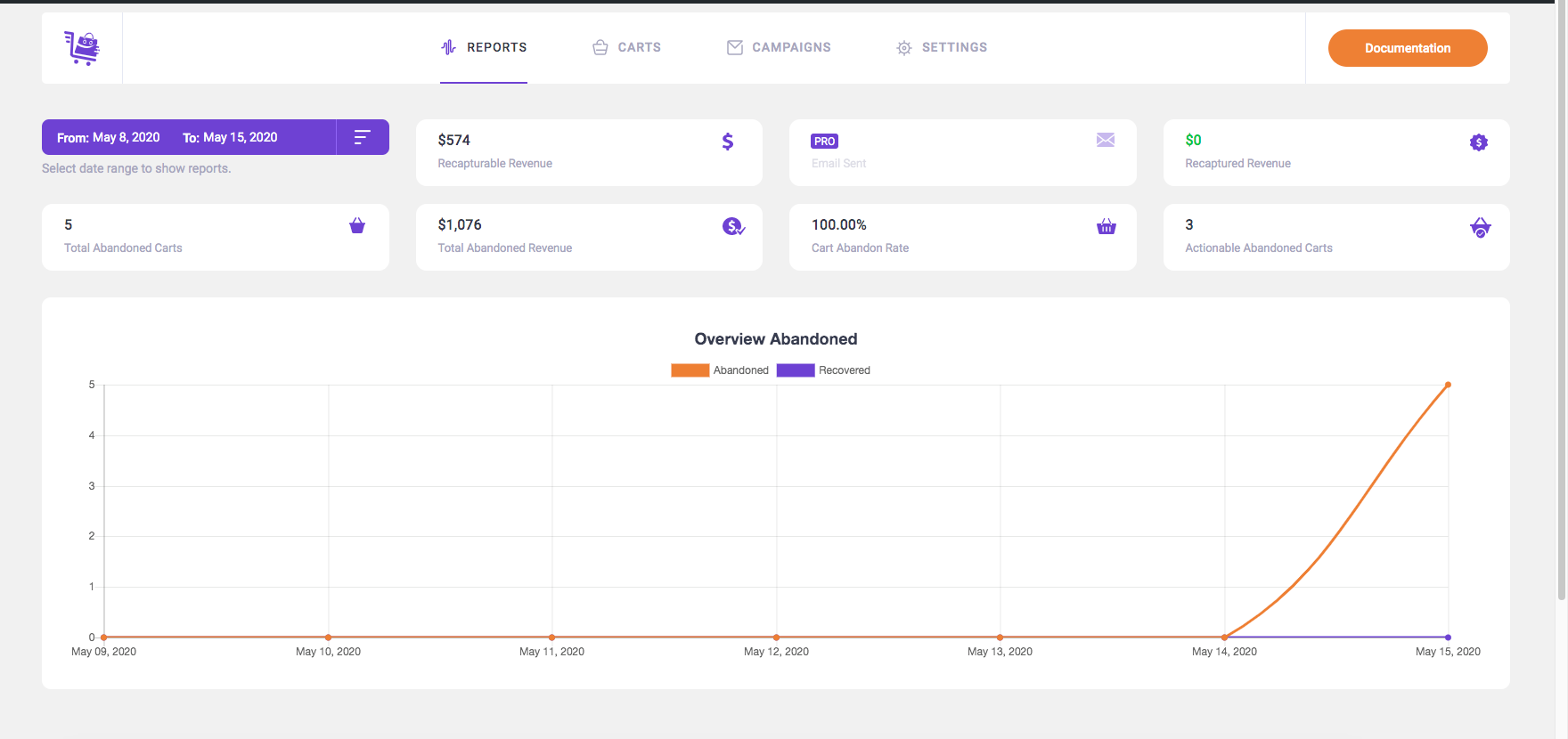 Cart Lift - Abandoned Cart Recovery for WooCommerce and EDD Pro 8