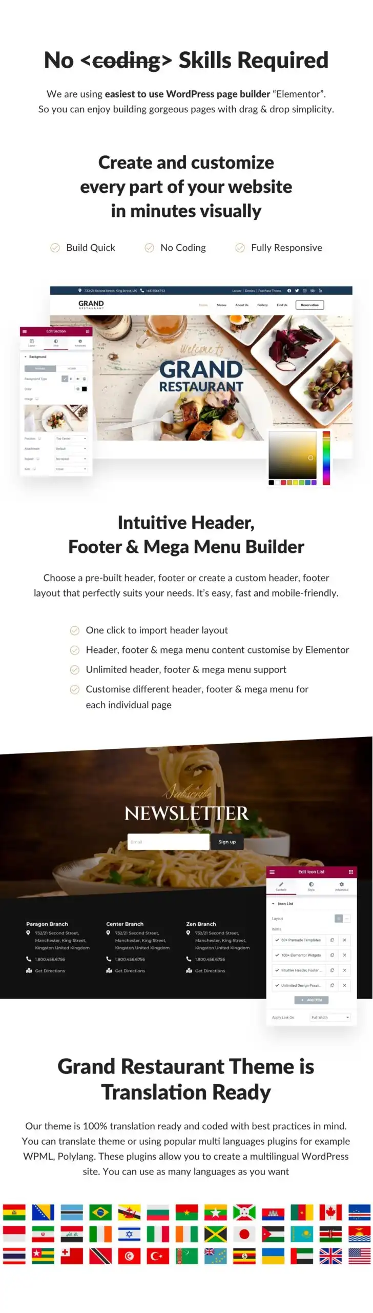 Grand Restaurant - WordPress Theme 6
