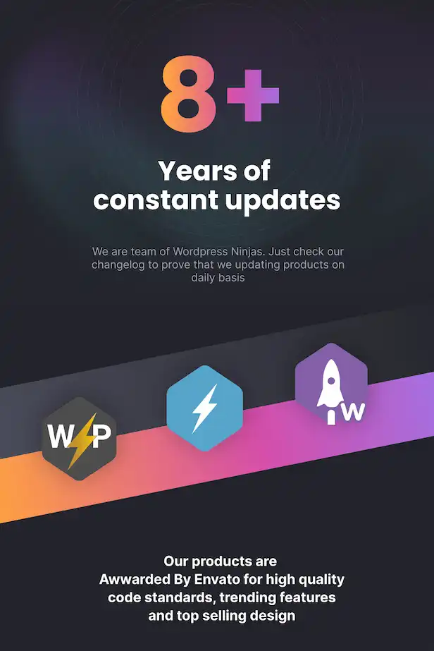 Gutencon - Marketing and SEO Booster, Listing Tables, Review Builder for Gutenberg 14