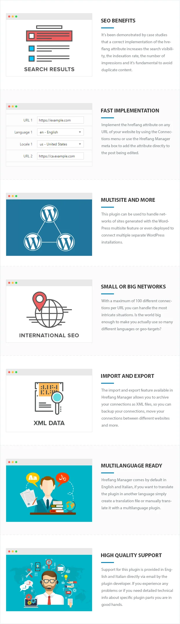 Hreflang Manager v1.24 NULLED By DAEXT - WordPress Plugin 2 Hreflang Manager By DAEXT 2