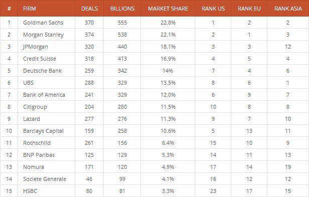 League Table WordPress Plugin by DAEXT 4