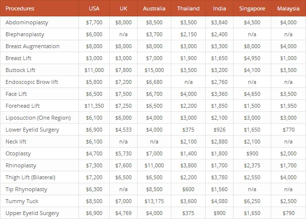 League Table WordPress Plugin by DAEXT 6