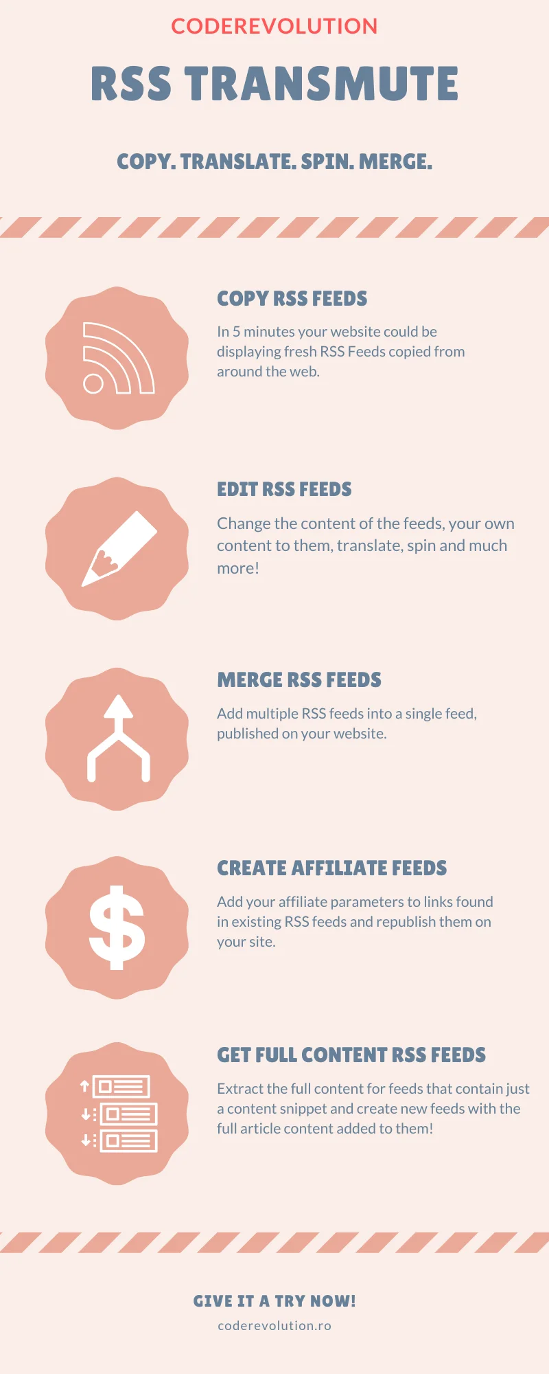 RSS Transmute - Copy, Translate, Spin, Merge RSS Feeds 1