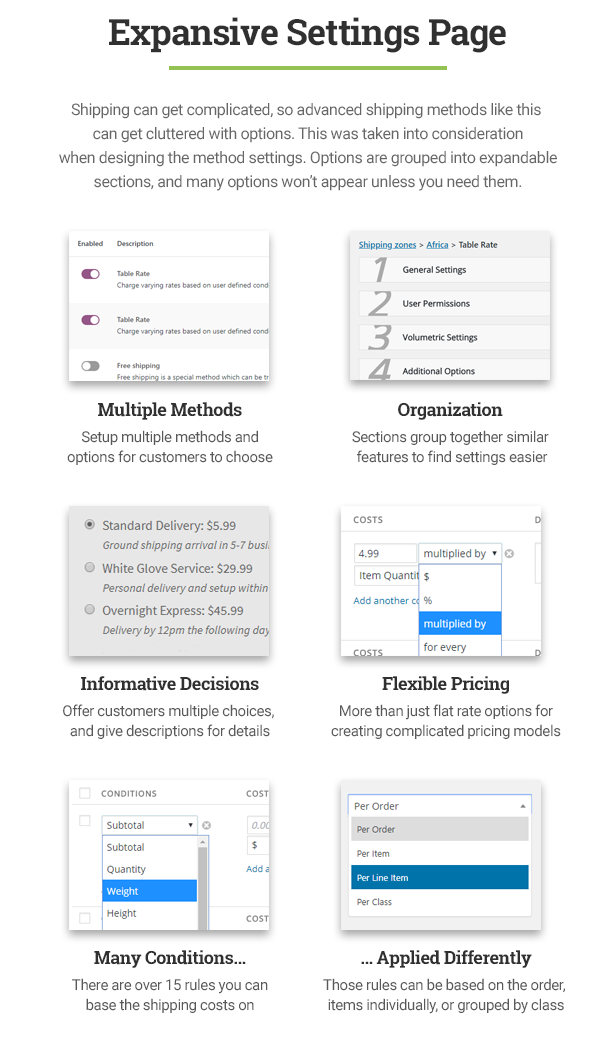 Table Rate Shipping for WooCommerce 2