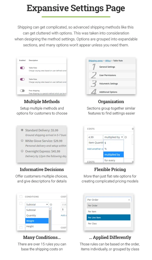 Table Rate Shipping for WooCommerce 2