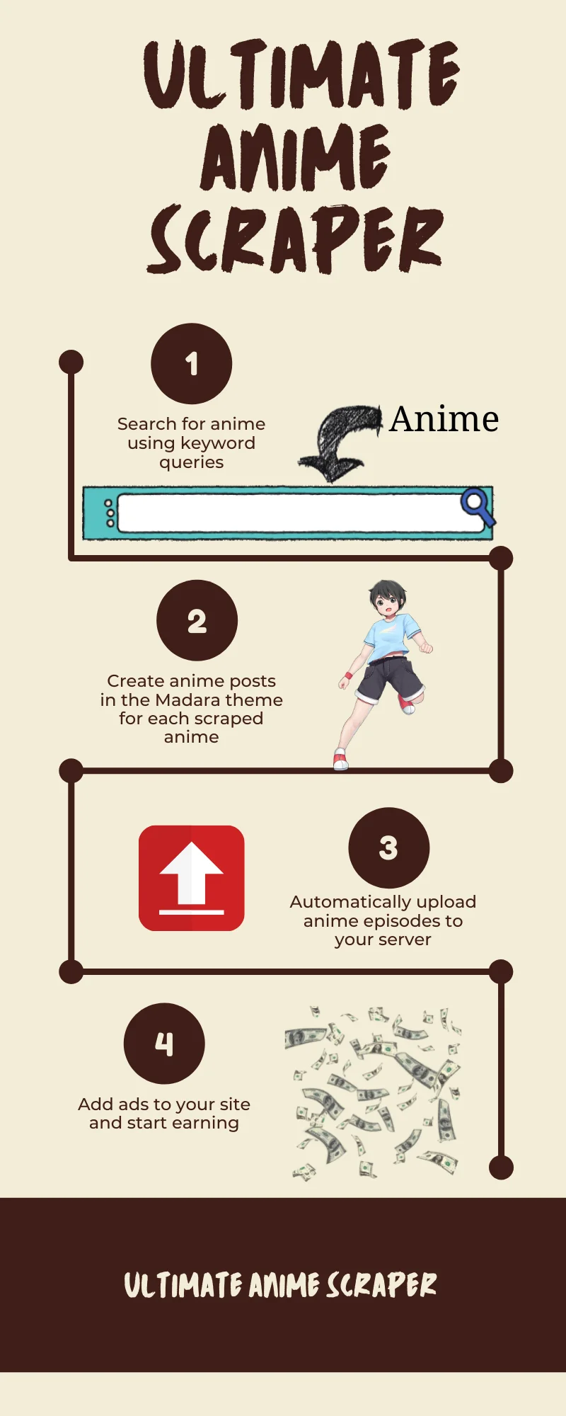 Ultimate Anime Scraper v1.0.1 NULLED 1 Ultimate Anime Scraper 1