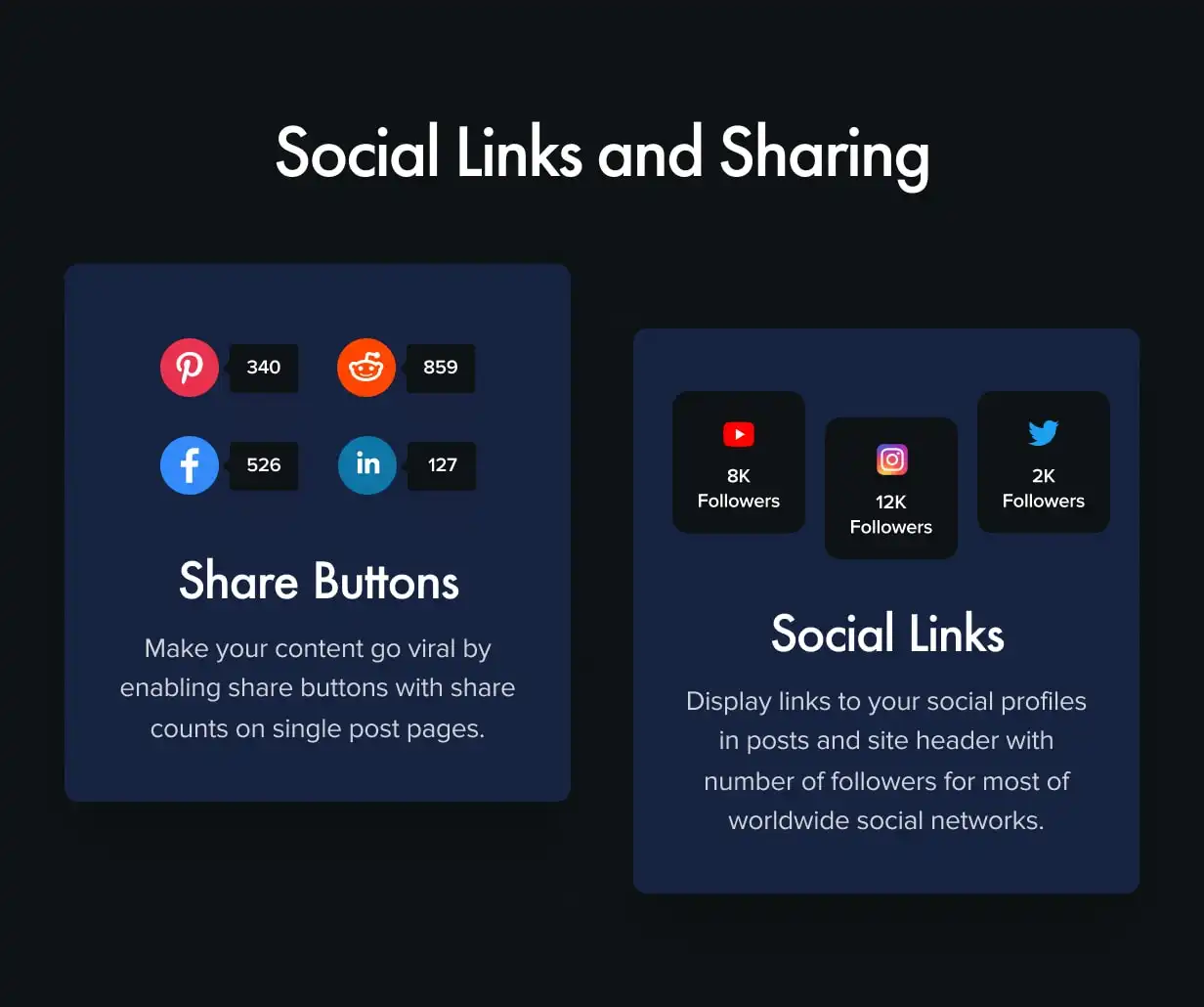 Verta v1.0.2 NULLED - Multi-Concept WordPress Theme for Modern Publishers 16 Verta - Multi-Concept WordPress Theme for Modern Publishers 16