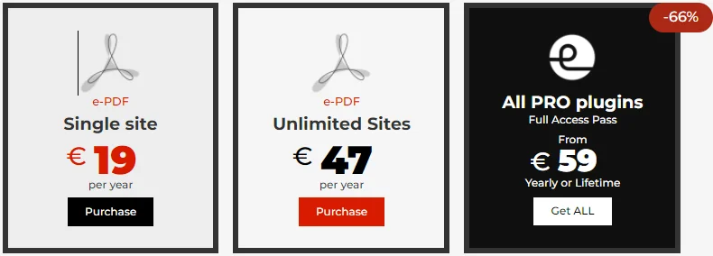e-addons PDF Pro-Form Generator 2