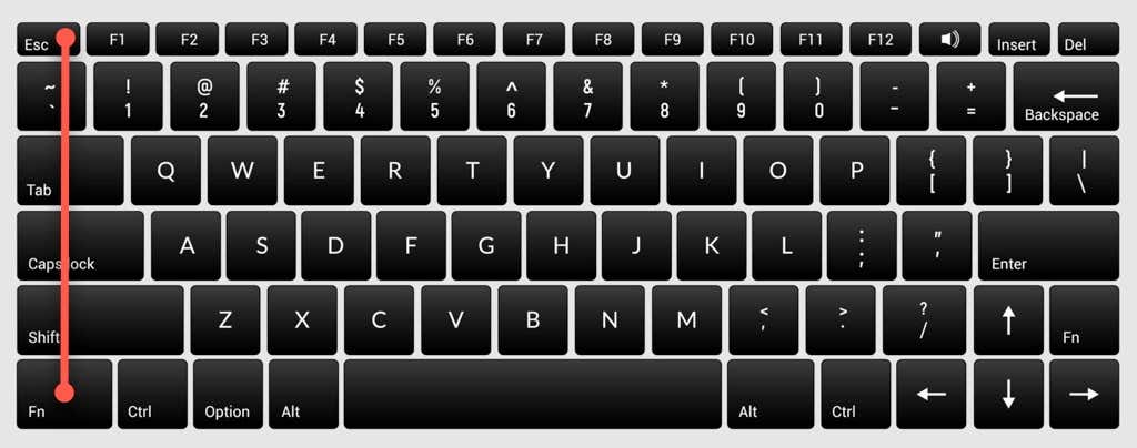 Cách thay đổi khóa Fn Settings trong Windows 10 2 Cách thay đổi khóa Fn Settings trong Windows 10