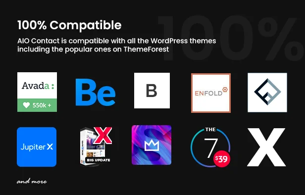 AIO Contact - All in One Contact Widget - Support Button 4
