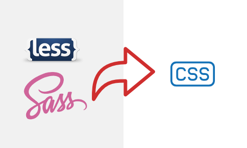 Simple Custom CSS and JS PRO 7