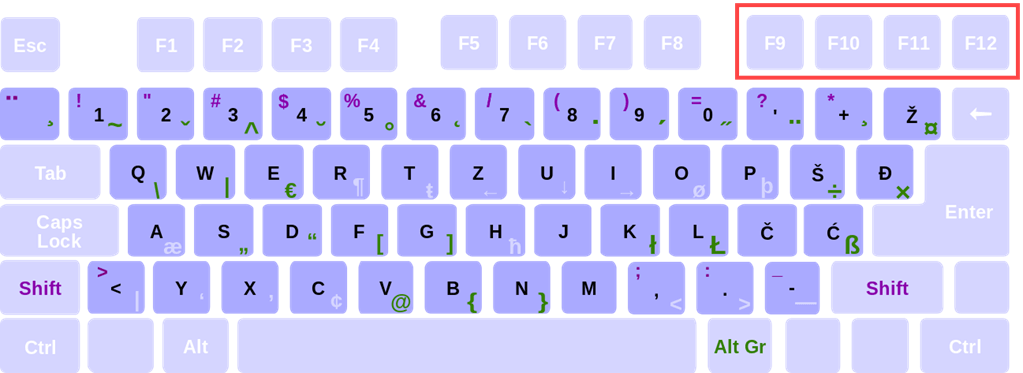 - Bàn trợ giúp Geek Khởi động thông qua hình ảnh Nút khôi phục phần cứng