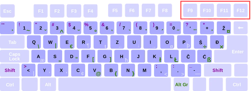 - Bàn trợ giúp Geek Khởi động thông qua hình ảnh Nút khôi phục phần cứng