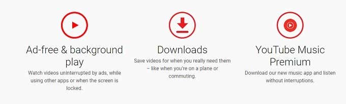 YouTube Premium là gì và có xứng đáng không? 2 YouTube Premium là gì và có xứng đáng không?