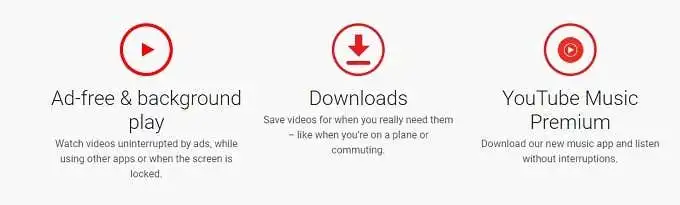 YouTube Premium là gì và có xứng đáng không? 2 YouTube Premium là gì và có xứng đáng không?