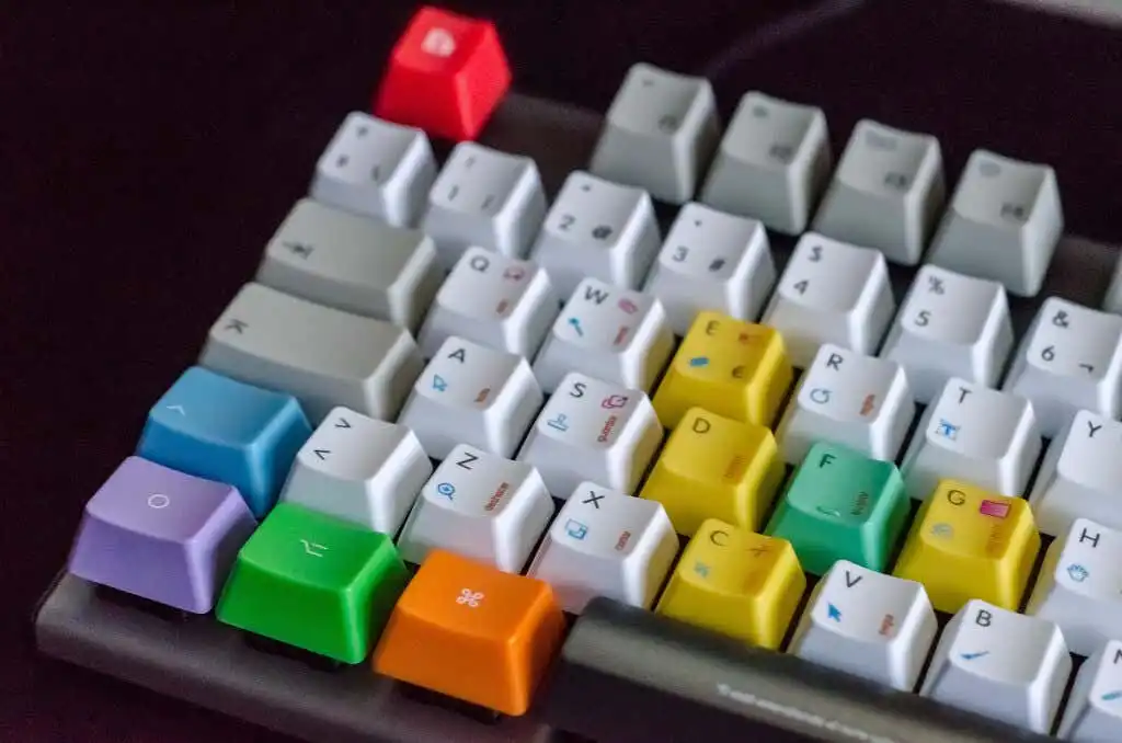 04-Phím Tắt - Mẹo Công Nghệ Trực Tuyến Phím tắt thu phóng cho Windows, Mac và Linux hình ảnh 3