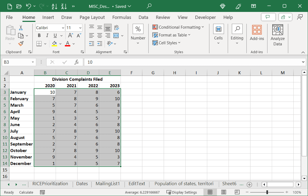 cách tạo-a-heat-map-in-microsoft-excel-2-nén - Help Desk Geek Cách tạo bản đồ nhiệt trong Excel ảnh 3