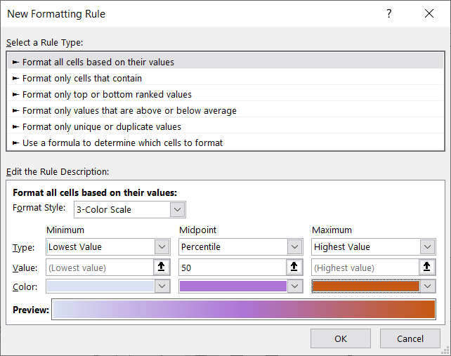 cách tạo-a-heat-map-in-microsoft-excel-9-nén - Help Desk Geek Cách tạo bản đồ nhiệt trong Excel ảnh 10