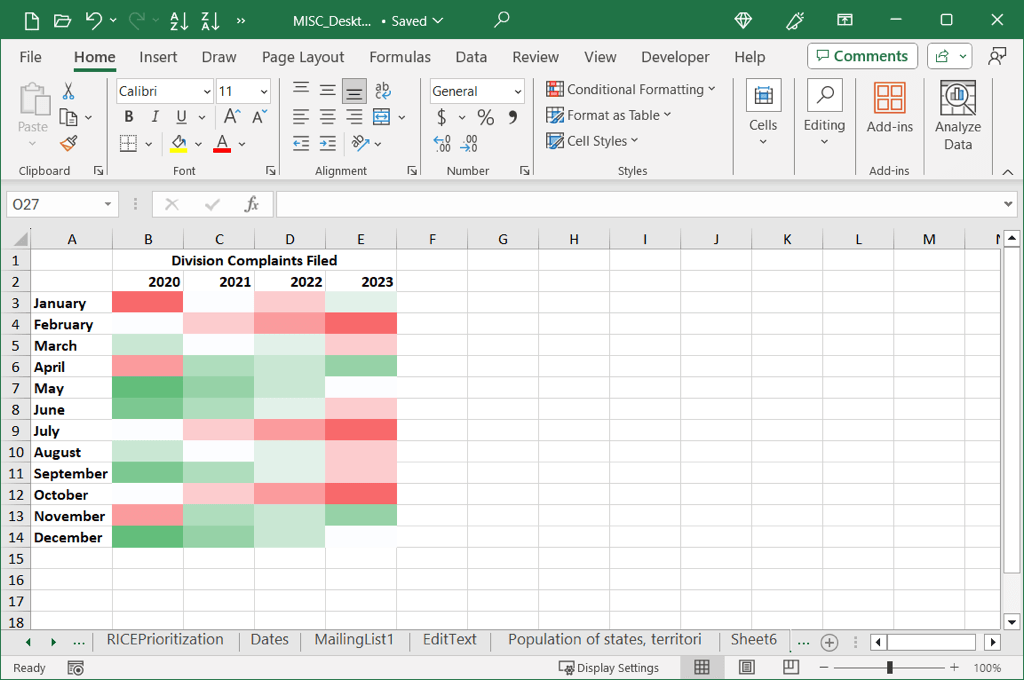cách tạo-a-heat-map-in-microsoft-excel-13-nén - Help Desk Geek Cách tạo bản đồ nhiệt trong Excel ảnh 14