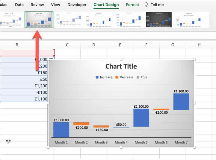 cách tạo biểu đồ thác nước trong microsoft-excel-3 nén - Help Desk Geek Cách tạo biểu đồ thác nước trong Microsoft Excel hình 2