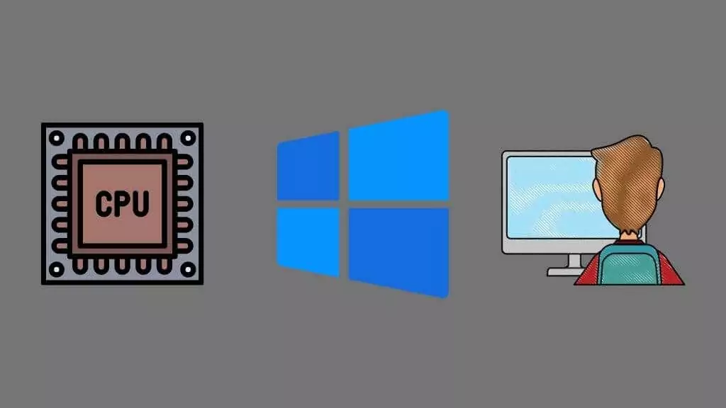 2-Hệ điều hành - Help Desk Geek Chế độ người dùng và Chế độ hạt nhân trong Windows image 2 là gì