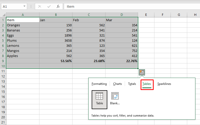cách sử dụng công cụ phân tích nhanh trong Microsoft-Excel-16 được nén - Help Desk Geek Cách sử dụng Quick Analysis Tool trong Microsoft Excel hình 16